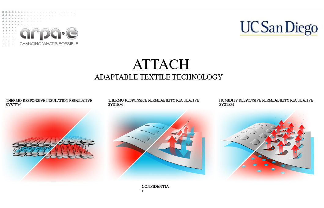 ARPA_E_UC_San_Diego